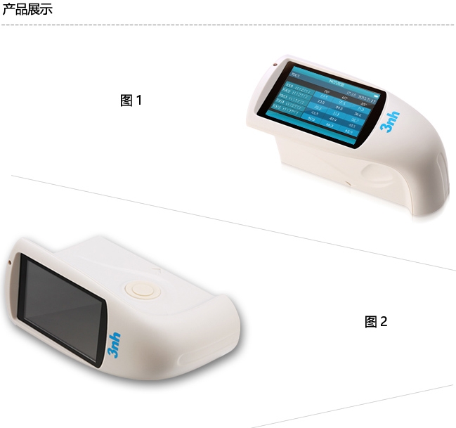 光澤度儀的單位是什么？用什么表示？